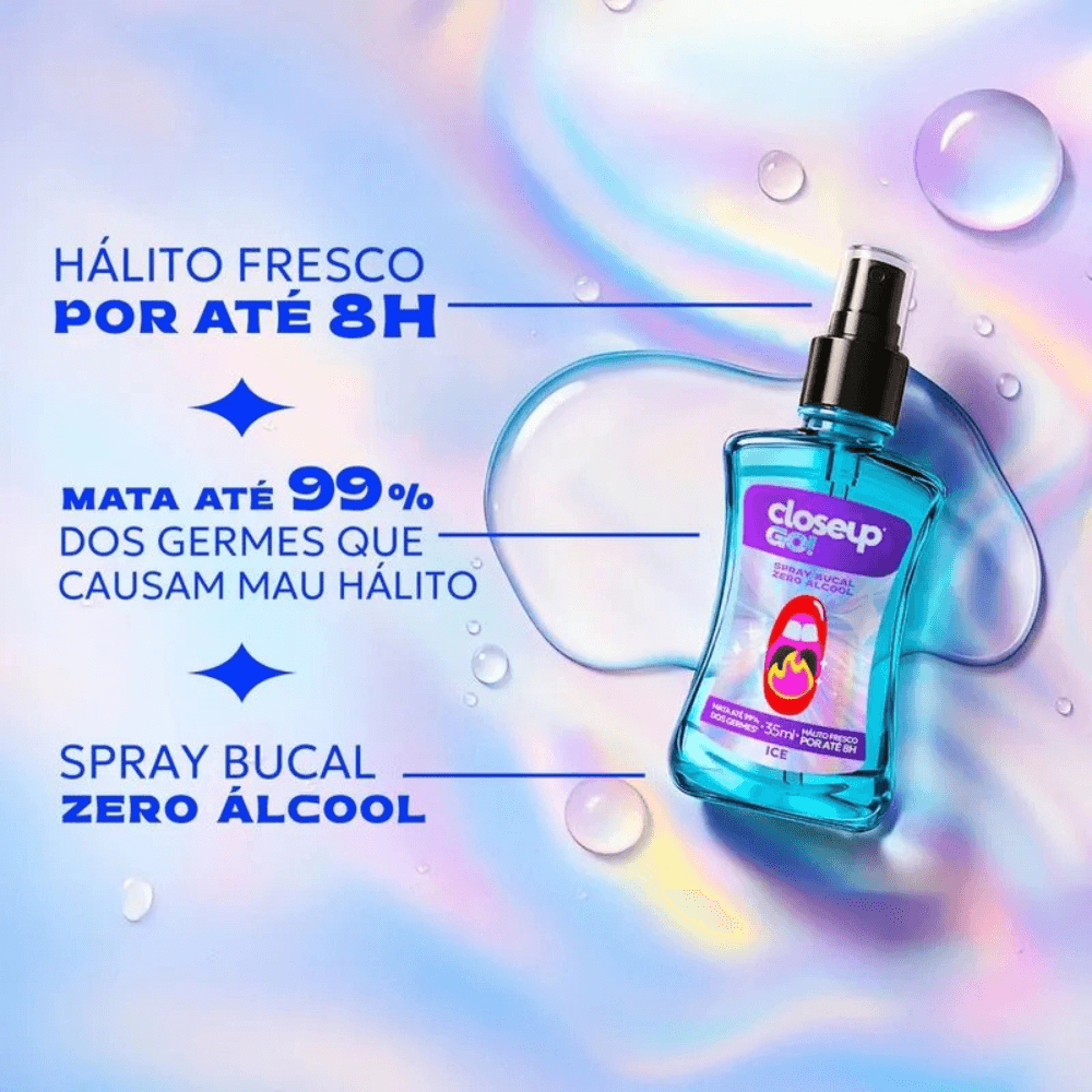 Spray Bucal Closeup Zero Álcool Ice 35ml